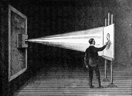 NEGATIVE OUTLINE—DARK CHAMBER.

From the Annual Encyclopedia. Copyrighted, 1891, by D. Appleton & Co.