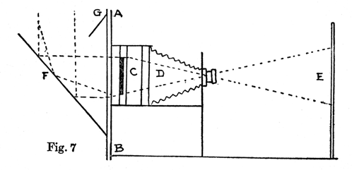 A sketch showing the apparatus described above.