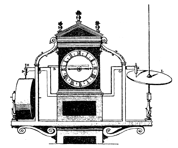Figure 2.—A contemporary drawing of Wren's "weather clock." (Photo
courtesy Royal Society of London.)