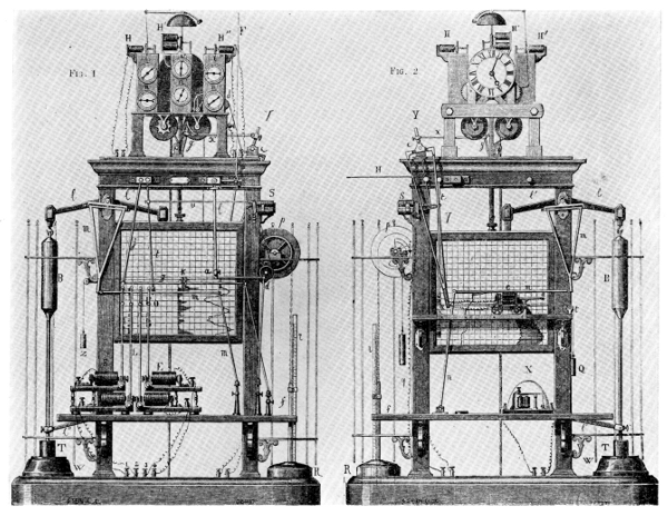 Figure 9.—Front and rear views of Secci's meteorograph,
1867. (From Lacroix, op. cit. footnote 22.)