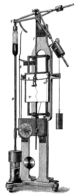 Figure 13.—Fuess' "balance barometer after Samuel
Morland," 1880. Wren probably was the originator of this type of
instrument. (From Loewenherz, op. cit. footnote 28.)