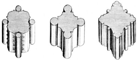Showing three different cross-sections