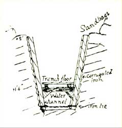 Sketch of a trench.