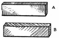 Fig. 103.—(A) Cross Tongue.
    (B) Feather Tongue.