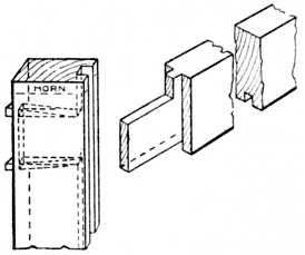 Fig. 132.—Application of Haunched
    Tenon Joint to Door Frame.