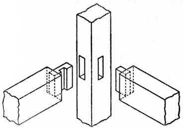 Fig. 189.—Interlocking Joint for Seat Rails
of Chair to Leg.