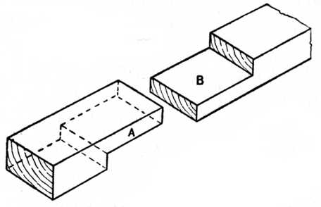 Fig. 211.—Half-Lap Scarf
Joint for Light Timber.