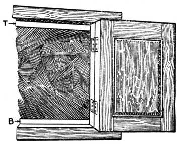 Fig. 239.—Showing Top and Bottom of Carcase Cut
Back to allow Door to Close.