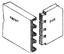 Fig. 270.—Lap-dovetailing
    for Drawers.