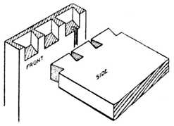 Fig. 309.—Lap-dovetailing Drawer Front to Drawer Side.