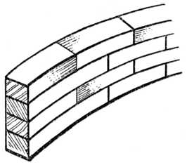 Fig. 341.—Part of Laminated Table Frame.
