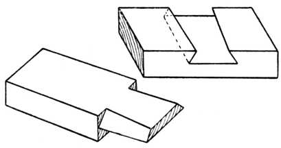 Fig. 387.—A Simple Variation of the Dovetail Puzzle.