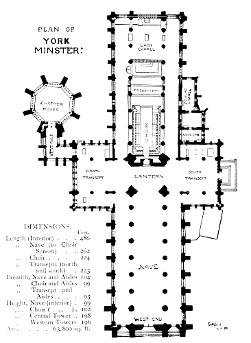 Plan Of York Minster.