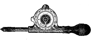 Fig. 134. Speed Indicator