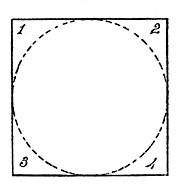 Fig. 50. Filing Metal Round
