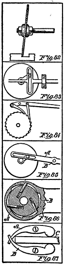 Fig. 82. Wabble Saw Fig. 83. Continuous Crank Motion Fig. 84. Continuous Feed Fig. 85. Crank Motion Fig. 86. Ratchet Head Fig. 87. Bench Clamp