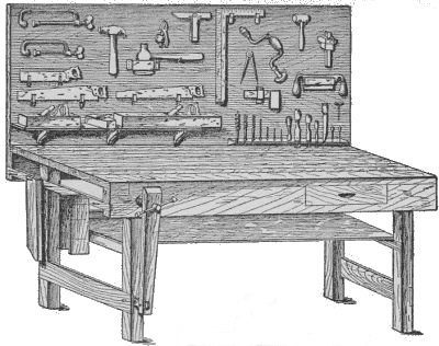 Fig. 1. A Typical Work Bench.