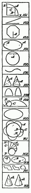 Fig. 151.-Fig. 165.