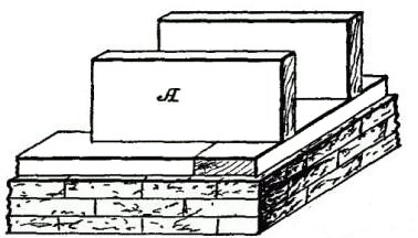Fig. 230.