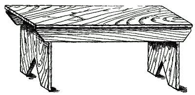 Fig. 247.