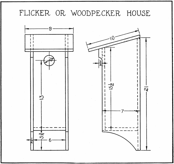 FIG. 25. (FLICKER OR WOODPECKER HOUSE)