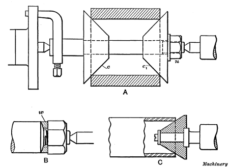 Cone Arbor, Nut Arbor, Pipe Center