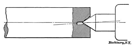 The Imperfect Center Bearing is the Result of Centering before Straightening