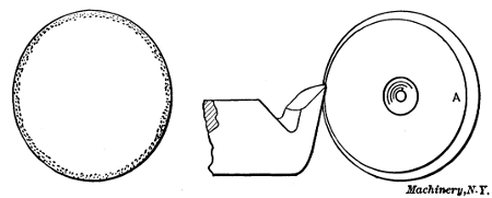 Tool Steel should be centered Concentric, in order to remove the Decarbonized Outer Surface