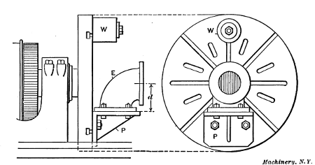 Cast Elbow held on Angle-plate attached to Faceplate