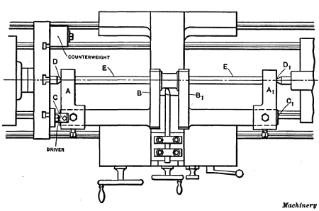 Turning Engine Crank-pin in an Ordinary Lathe