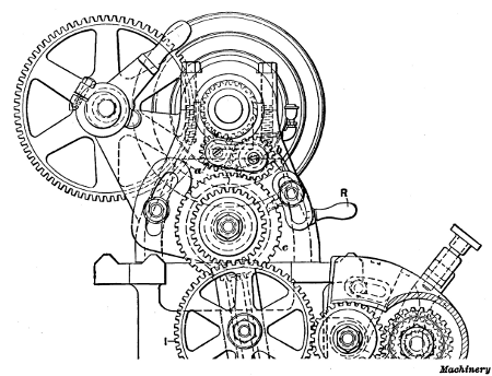 End View of Lathe Headstock