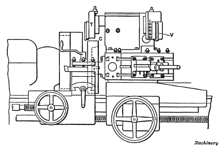 Elevation of Turret and Tools for Finishing Flywheels — First Operation