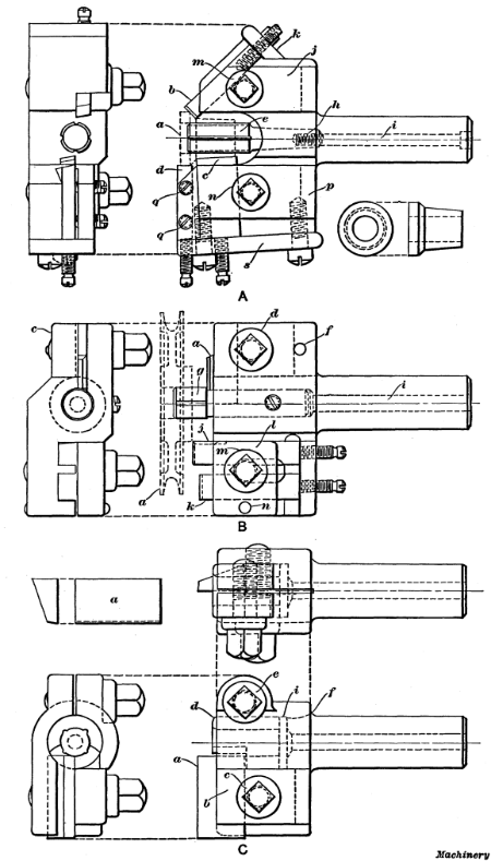 Examples of Box-tool Designs