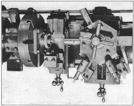 Tool Equipment for Worm Gear Blanks — Davis Turret Lathe