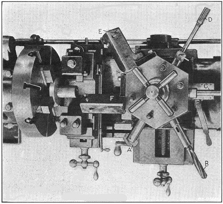 Turning Bevel Gear Blanks in Davis Turret Lathe — First Operation