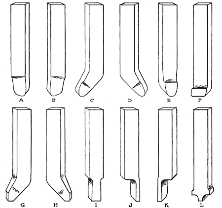 Set of Boring Mill Tools