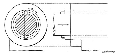 Boring with a Flat Double-ended Cutter