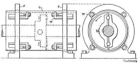 Cylinder Lining mounted in Fixture for Boring