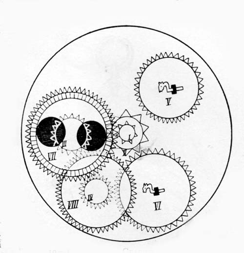 Calendrical Gearing Designed by
al-Biruni.