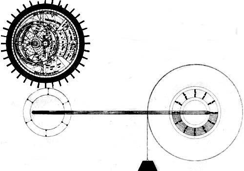 Astrolabe Clock, Regulated by a
Mercury Drum.
