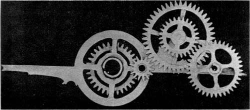 Gear Train Of Pointer in figure 17.