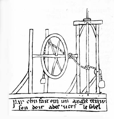 Arrangement for Turning a Figure
Of an Angel.