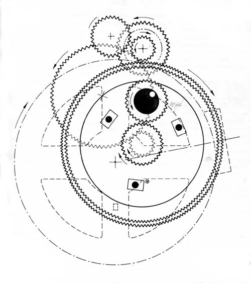 Antikythera Machine, Partial Reconstruction
by Theophanidis.