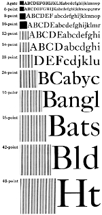 The above squares show one em of the sizes stated. The letters show
the size of face made on the body.