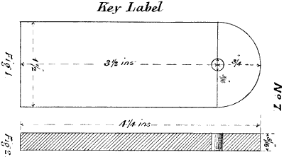 Key Label