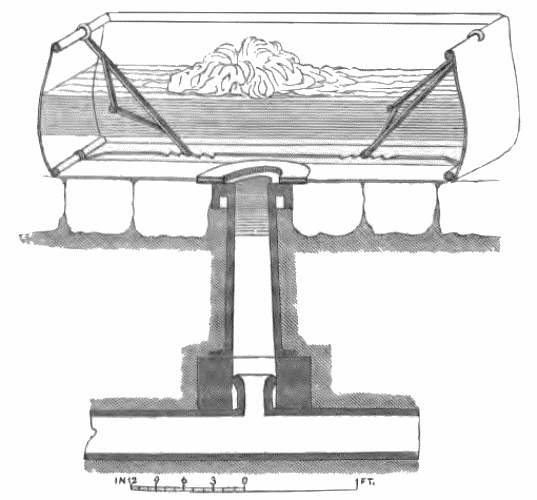 Fig. 8. Fire-plug with canvas cistern.