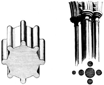 Showing actual, cross-section and plan views