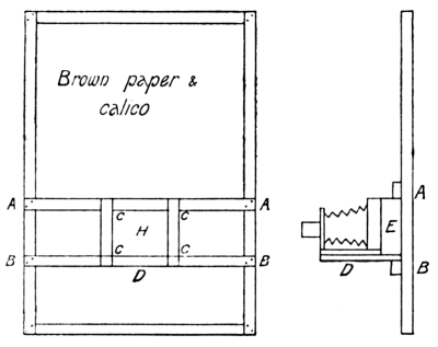 fig 1 and side view ditto.