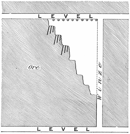 Fig. 22