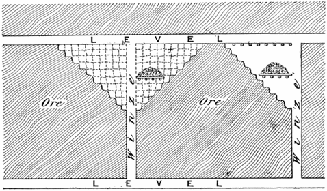 Fig. 23